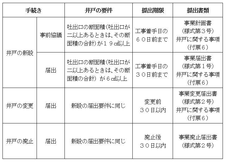 BlockNote image